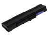 Replacement for ACER Aspire 1410 Aspire One 521 Laptop Battery(Li-ion 4400mAh)