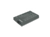 Replacement for CANON HR10, HV10, IXY DVM5, MVX4i, Optura 600 Camcorder Battery