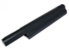 Replacement for Dell Inspiron 1440, Inspiron 1750 Laptop Battery - 7200mAh