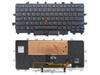 Original New Lenovo ThinkPad X1 Carbon 4th Gen Keyboard US Backlit No Frame